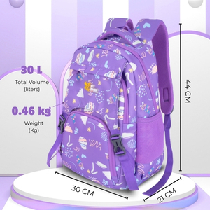 Dimensions & Capacity